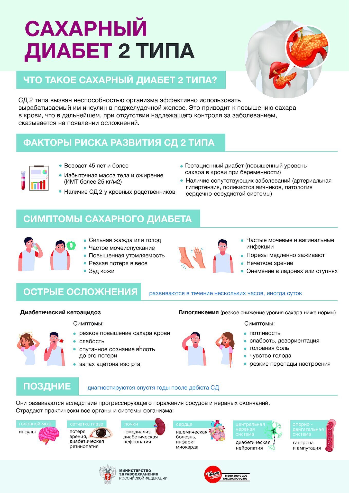 Ардатовский медицинский колледж Республика Мордовия