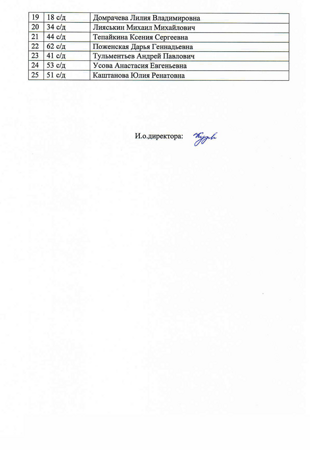 Приказ № 26кд от 15.08.2024 (с полным возмещением затрат) 2 лист